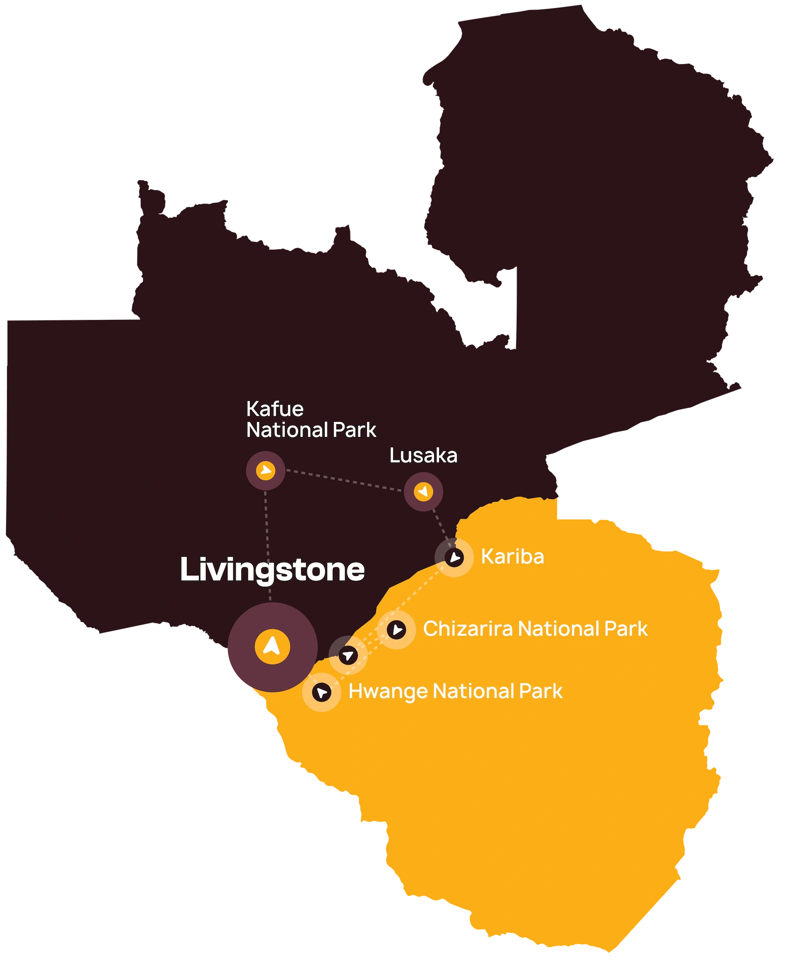 Een kaart met reisroutes vanuit Livingstone in Zambia naar Kariba, het Chizarira National Park en het Hwange National Park in Zimbabwe, waarop ook het Kafue National Park en Lusaka zijn aangegeven.