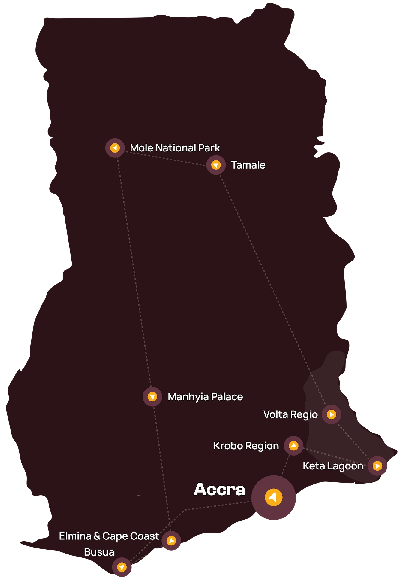 Kaart van Ghana met de belangrijkste reisbestemmingen: Accra, Mole National Park, Tamale, Manhyia Palace, de Volta-regio, de Krobo-regio, de Keta-lagune, Elmina & Cape Coast, en Busua, elk aangeduid met een pictogram met bijschrift.