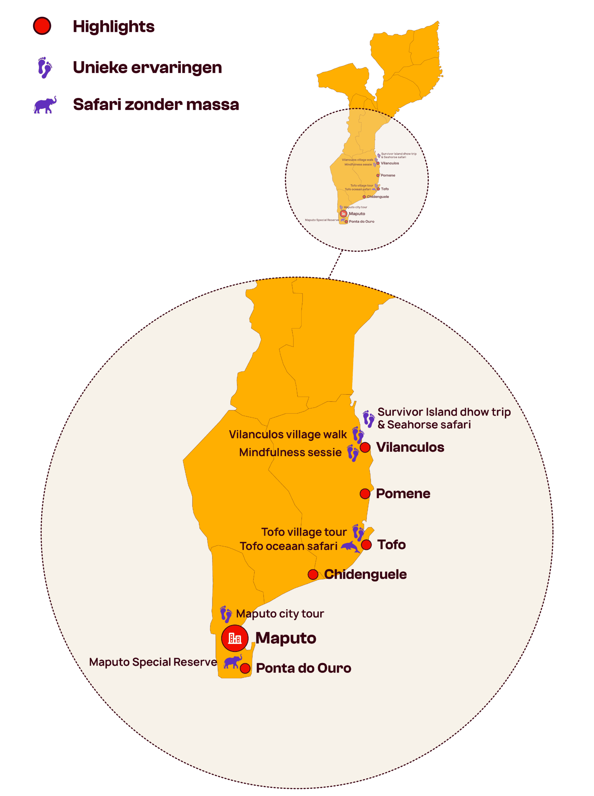 Kaart van Mozambique met toeristische bestemmingen, waaronder Vilanculos, Pomene, Tofo, Chidenguele, Maputo en Ponta do Ouro, met pictogrammen voor unieke ervaringen en safaritochten langs de zuidkust.
