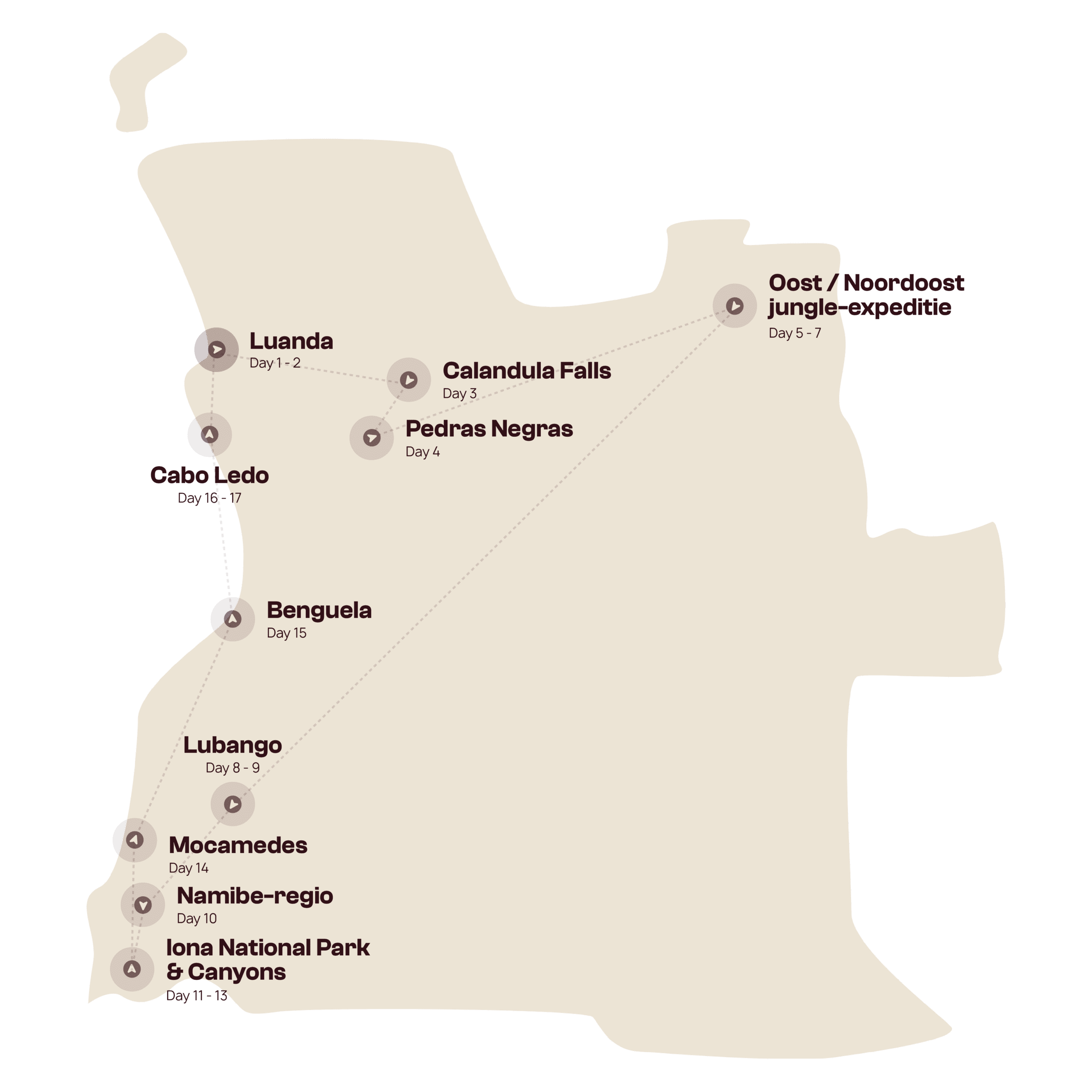 Een vereenvoudigde kaart van Angola toont een reisroute met gelabelde stops, waaronder Luanda, Calandula watervallen, Pedras Negras, een jungle-expeditie, Benguela, Lubango, Mocamedes, de regio Namibe en Iona National Park & Canyons.